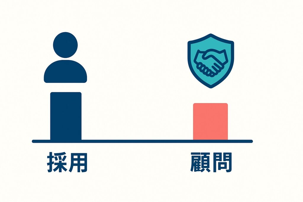 採用と顧問契約の比較表